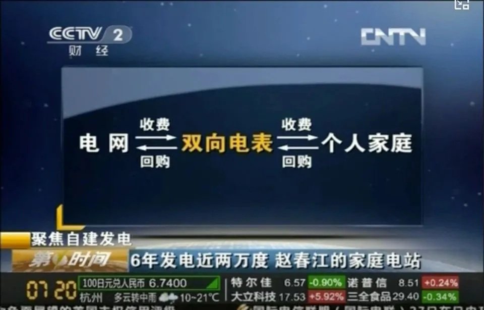 一处居民楼顶层阁楼的屋顶